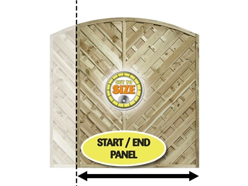 Elite St Lunairs Start / End Panel (Made to Measure)