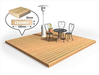 Cut To Size - Chunky Easy Deck Kit (No Handrails)