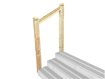 DeckStep Hot Tub Steps Handrail Kit (Dual Sided)
