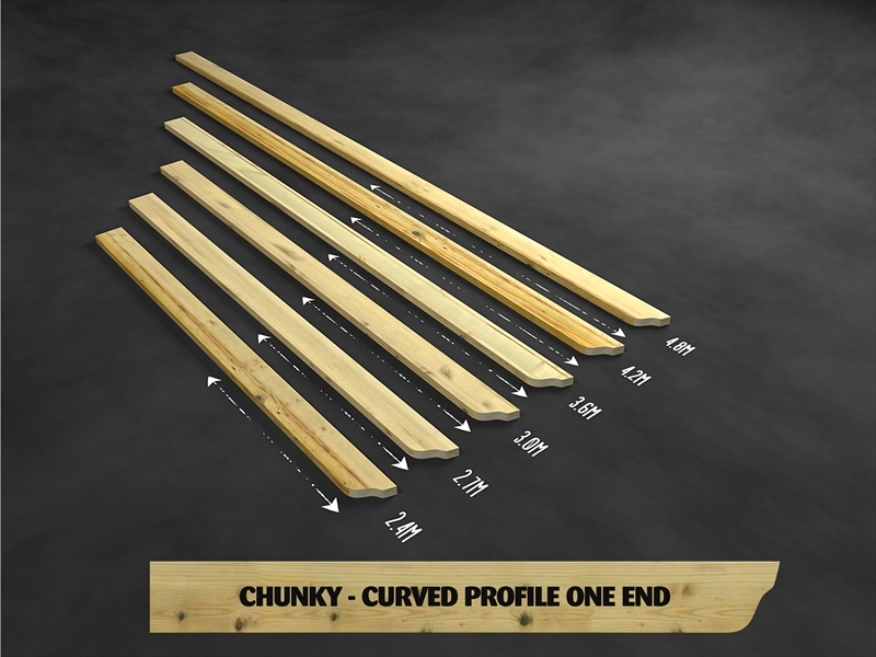 Second slide for pid 10770