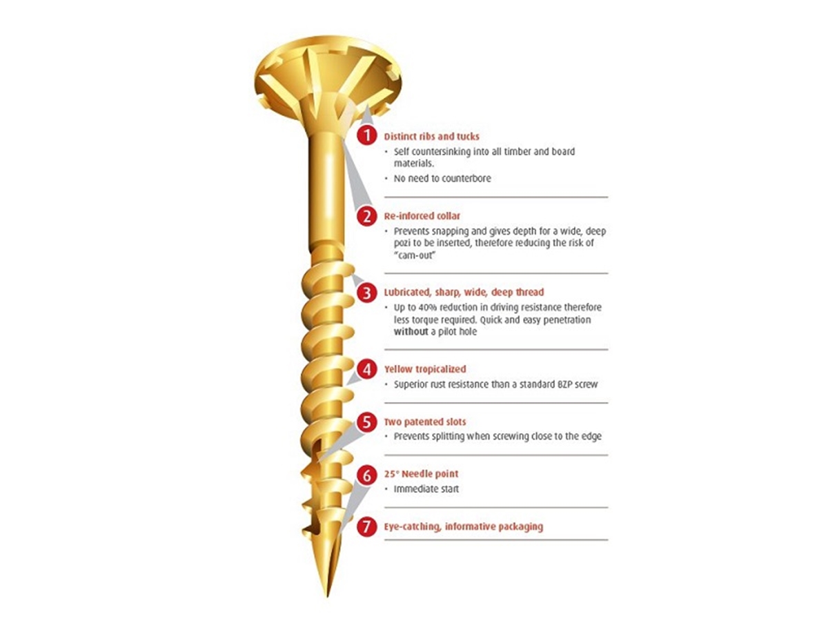 Second slide for pid 18705