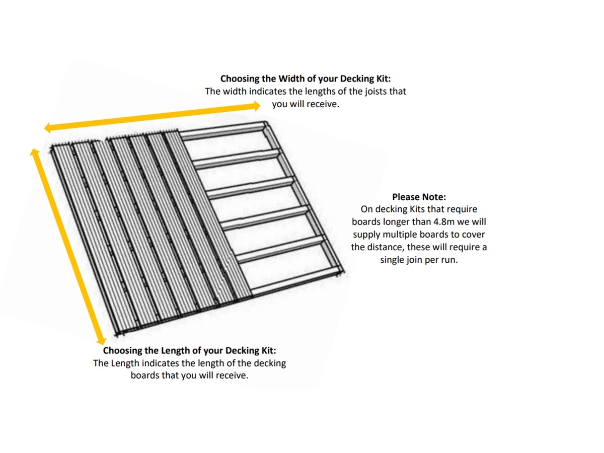 Third slide for pid 26585