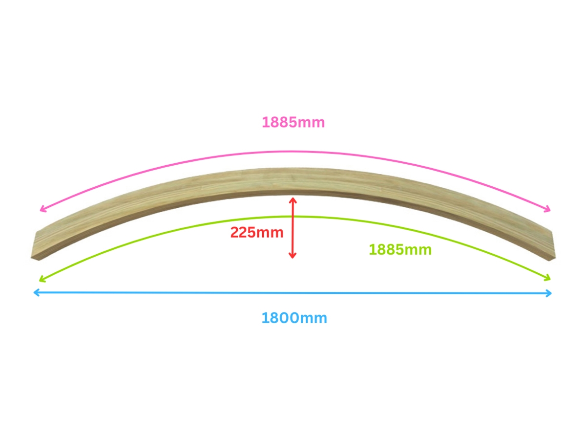 Second slide for pid 2826