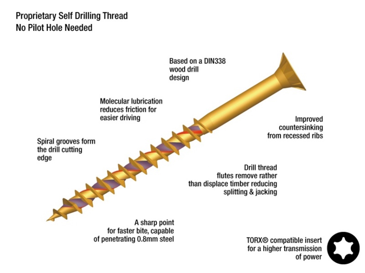 Second slide for pid 33849