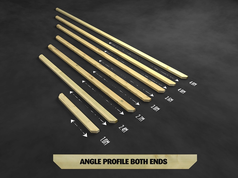 Second slide for pid 35074