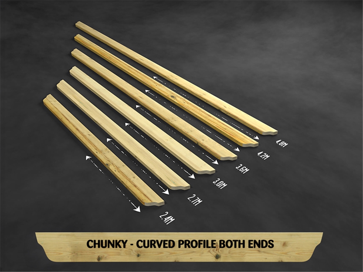 Second slide for pid 35075