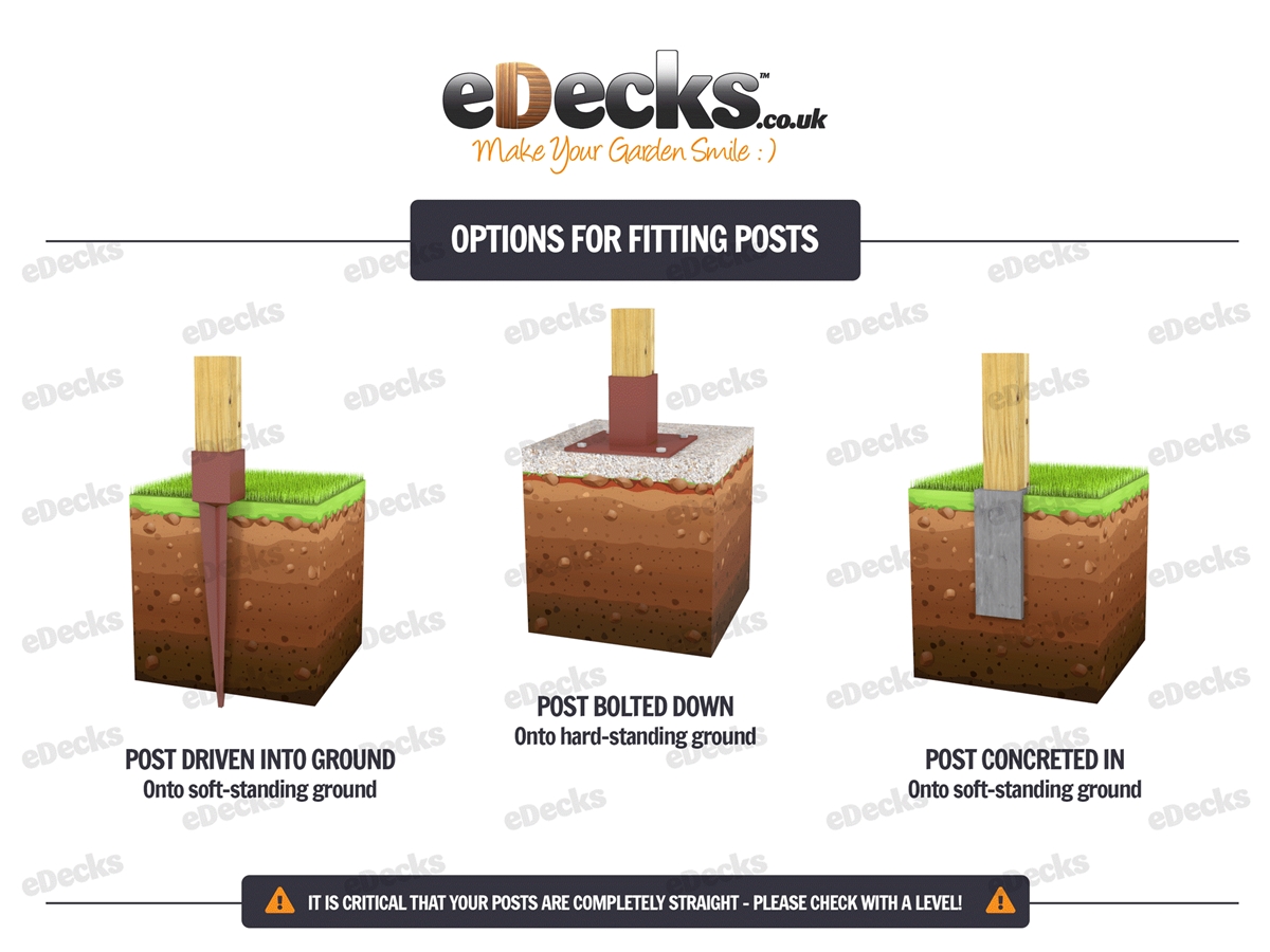 Sixth slide for pid 35298