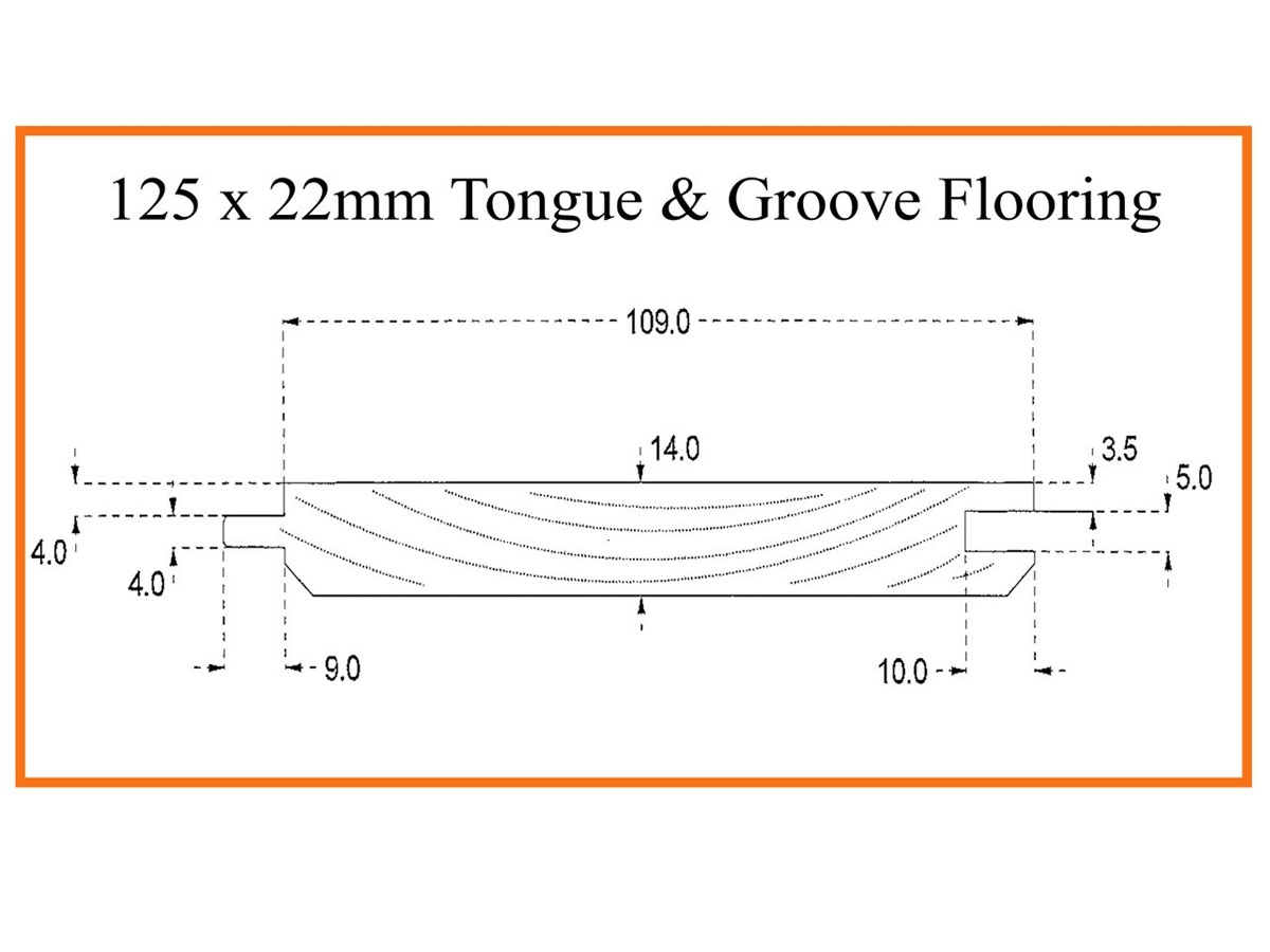 Second slide for pid 38253
