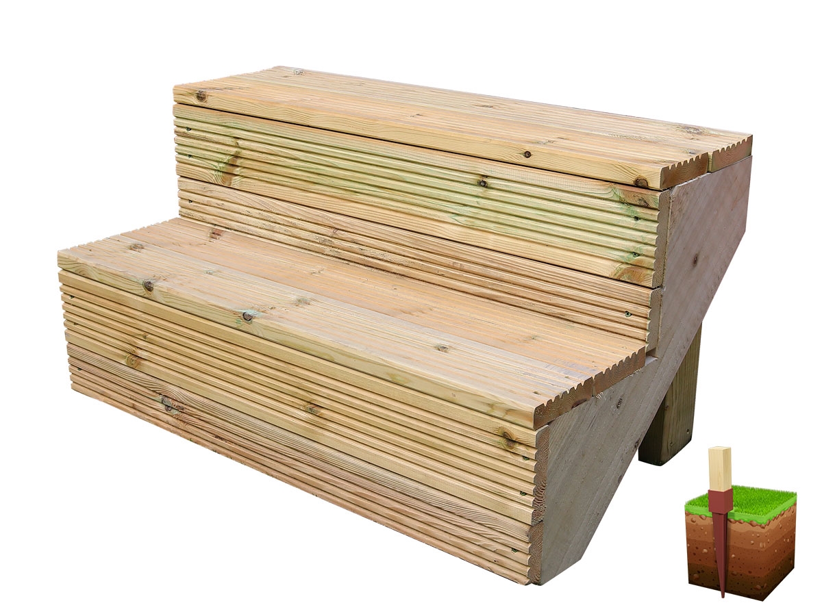 Third slide for pid 38577