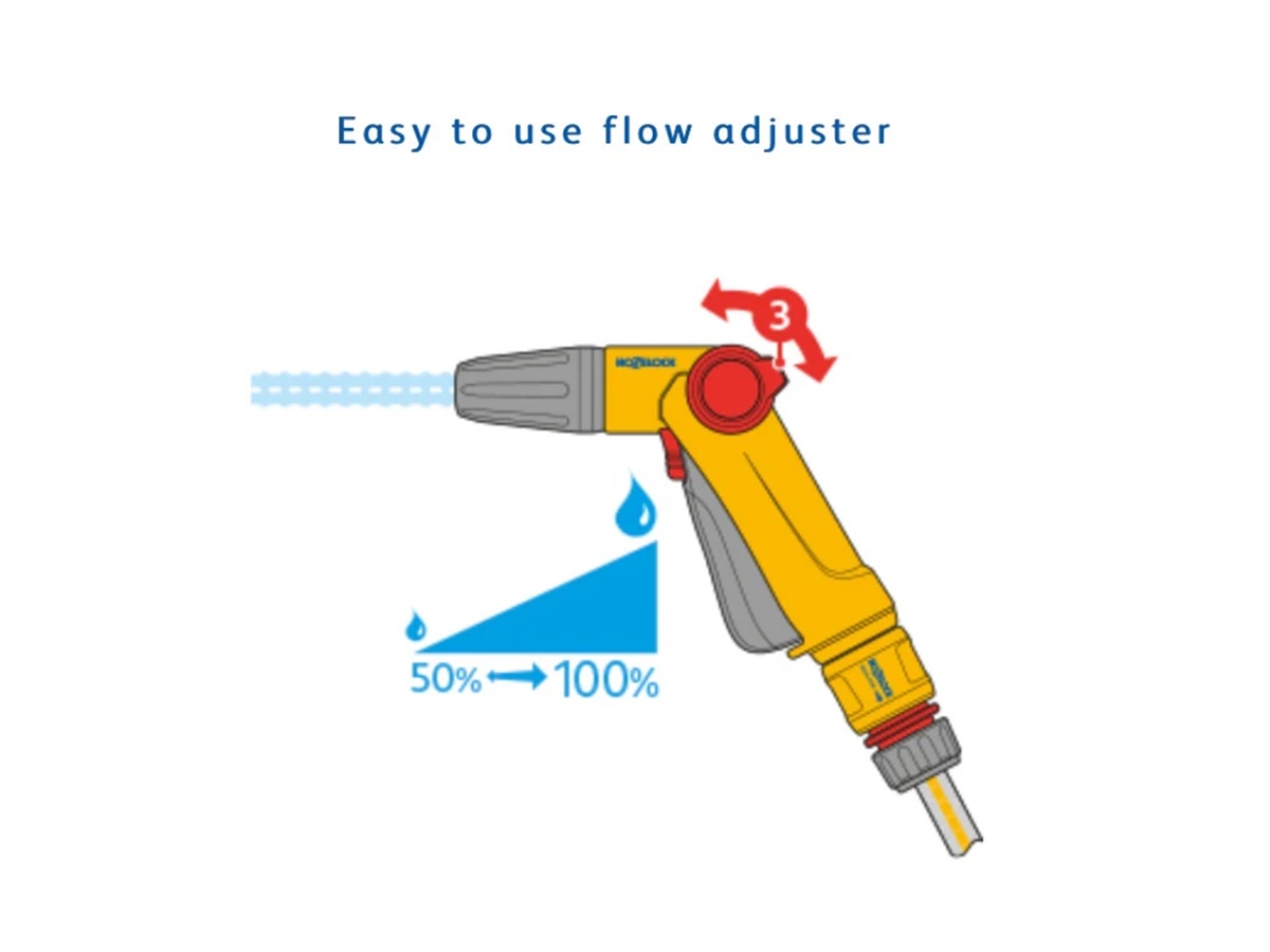 Second slide for pid 39742