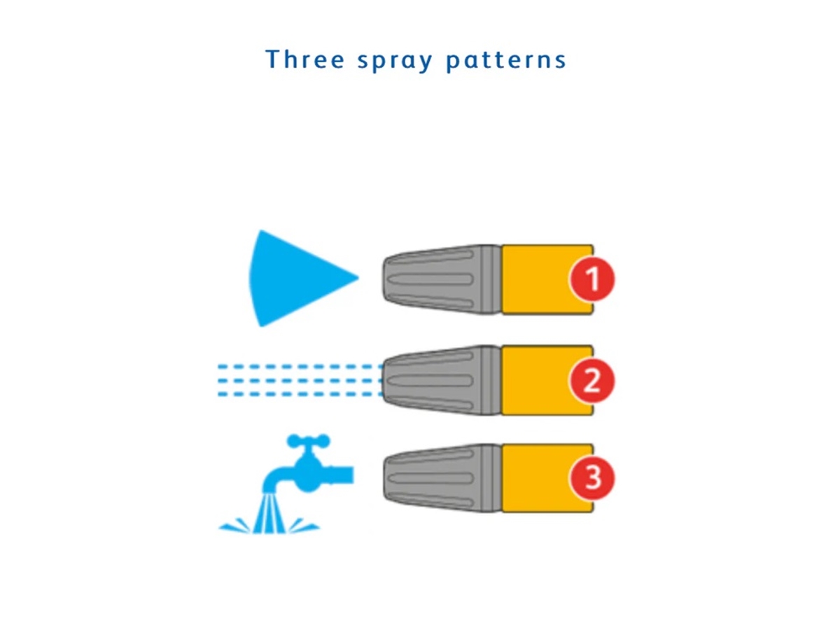 Third slide for pid 39742