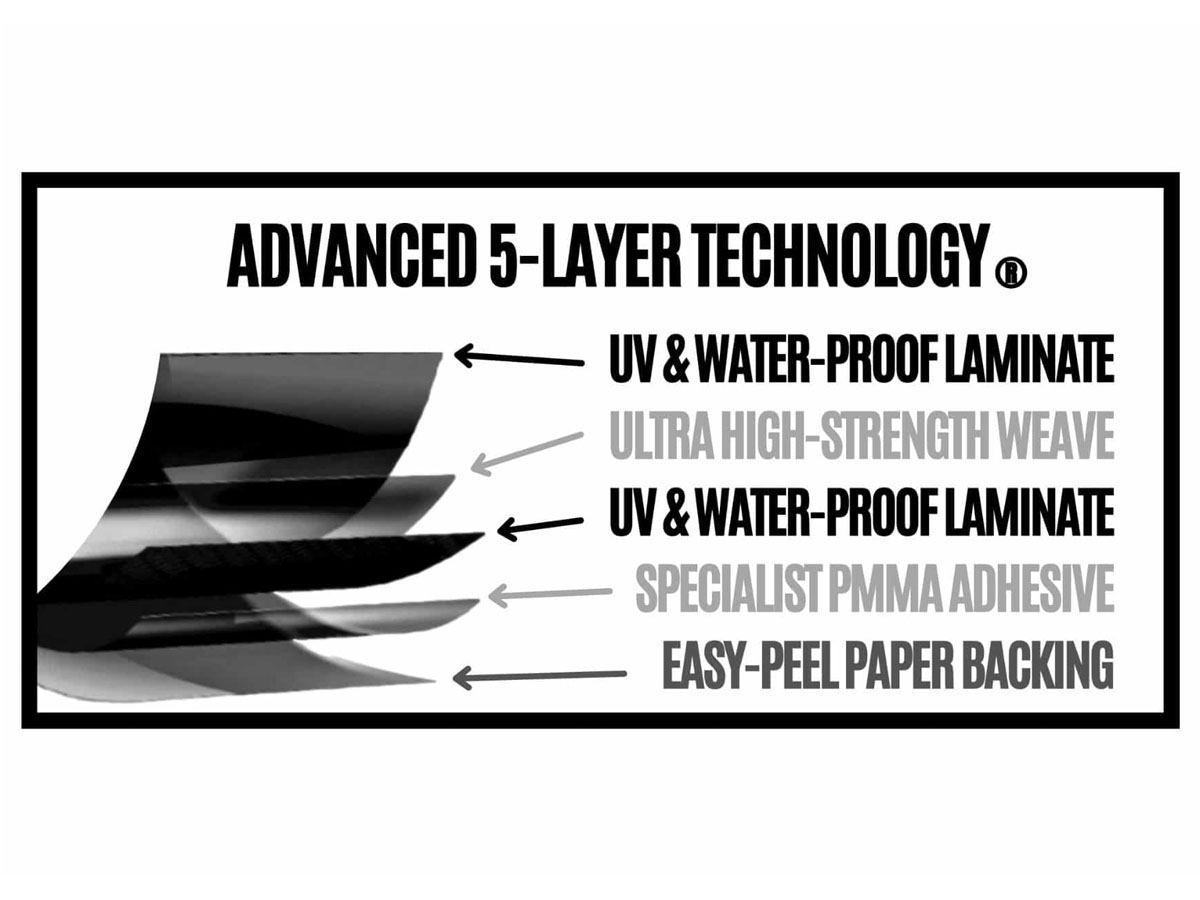 Fourth slide for pid 41396