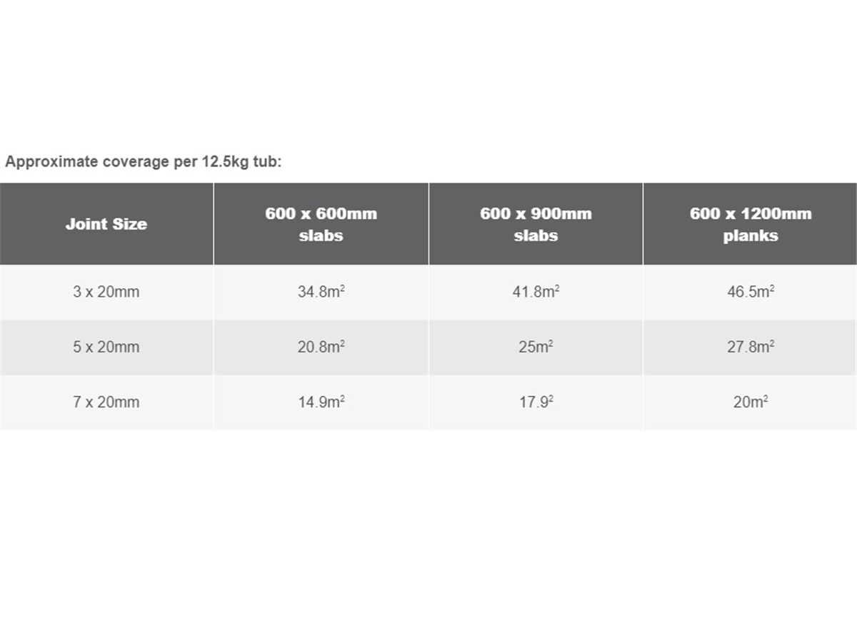 Third slide for pid 41525