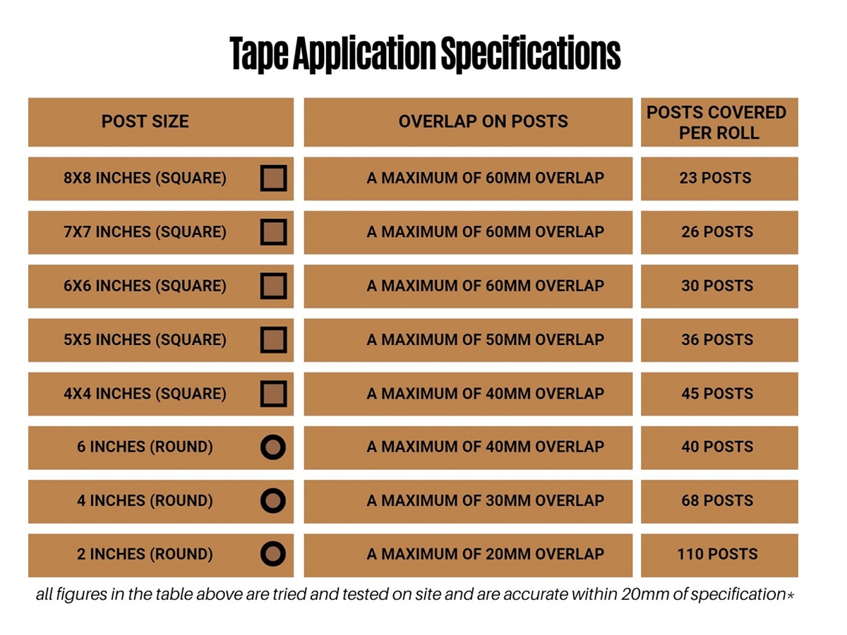 Fifth slide for pid 45254