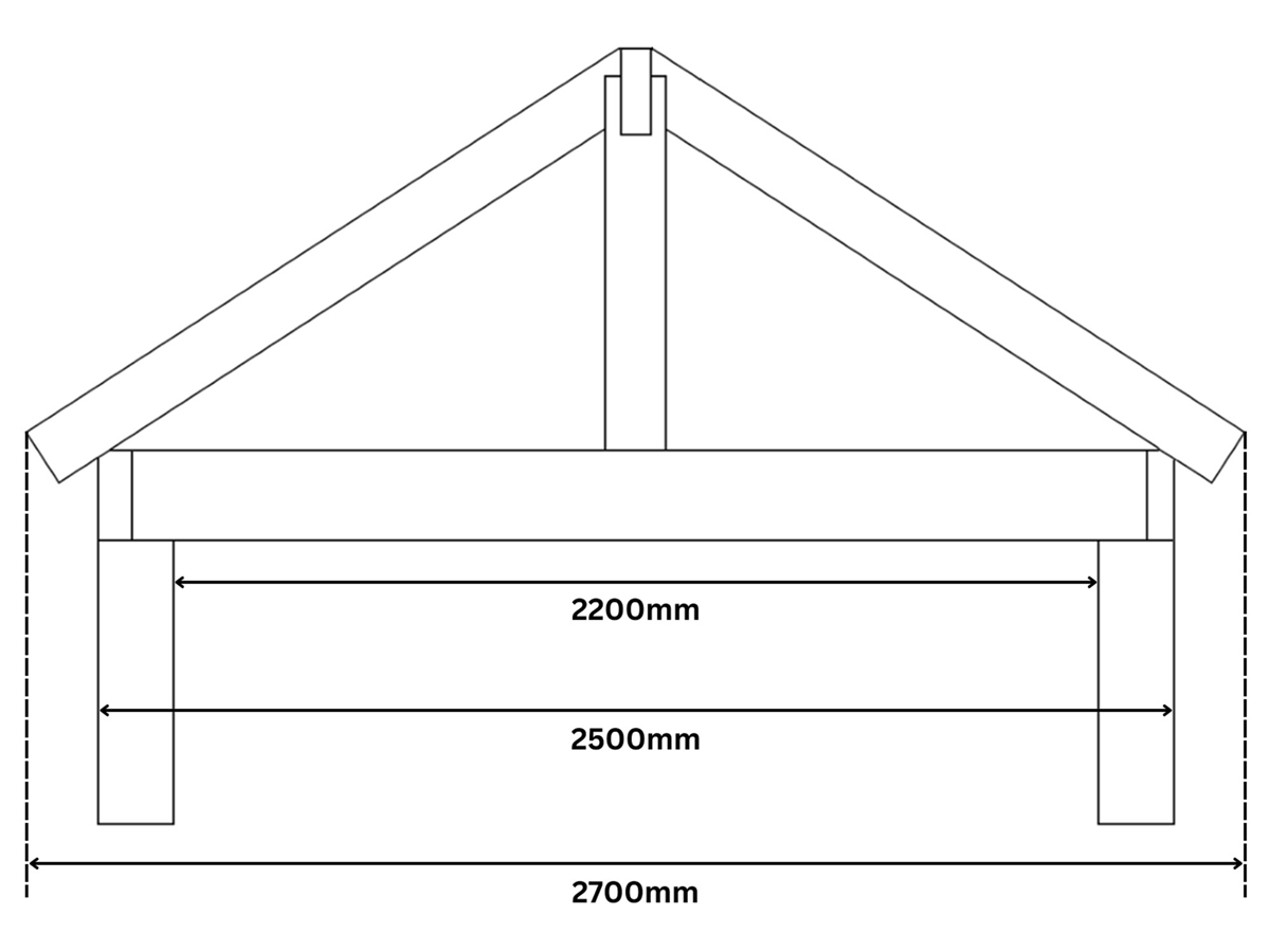 Fifth slide for pid 45830