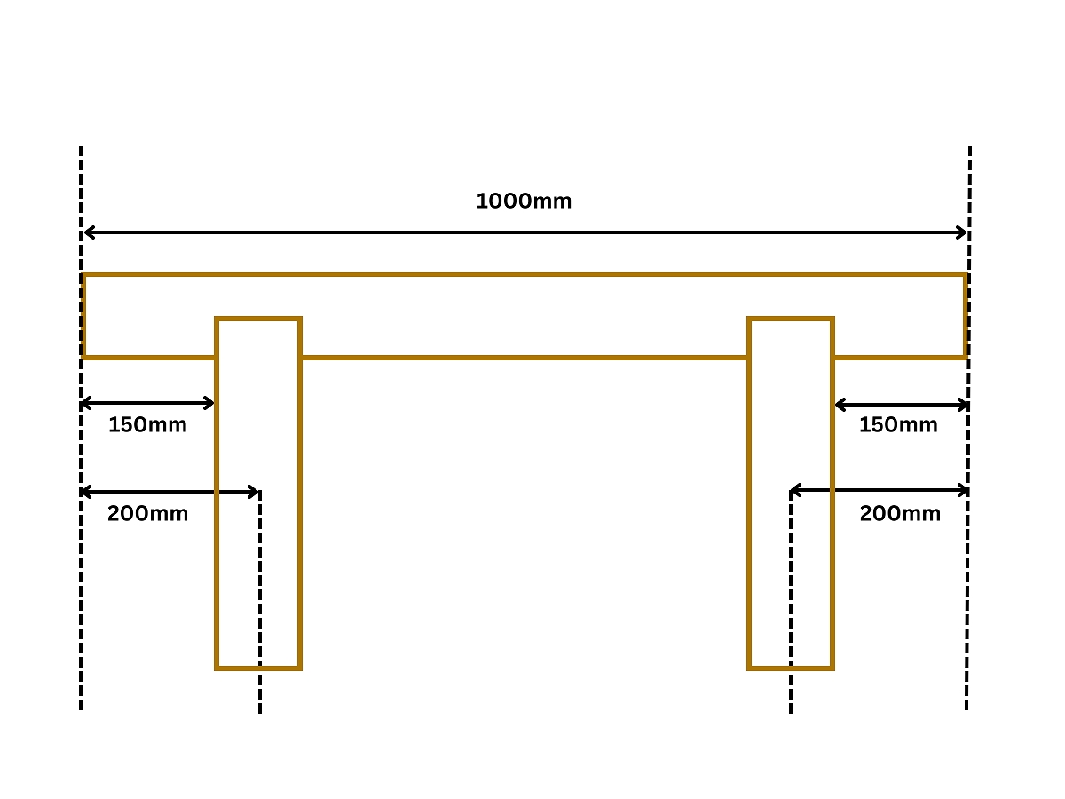 Fourth slide for pid 46753