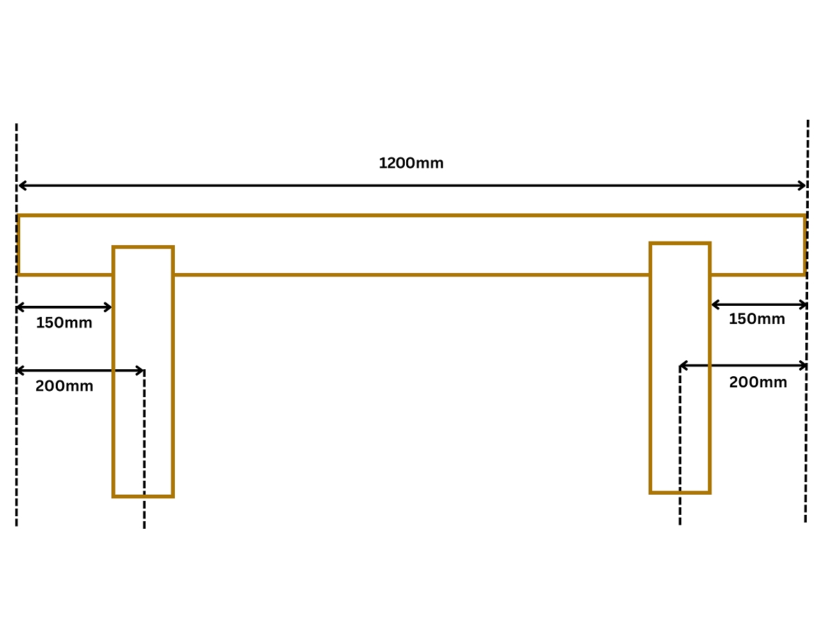 Fifth slide for pid 46754