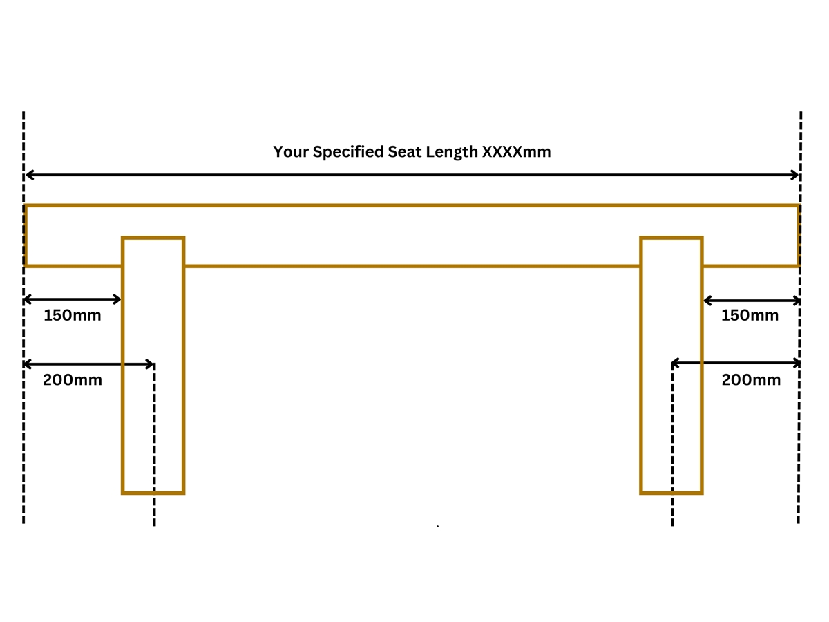 Fifth slide for pid 46918