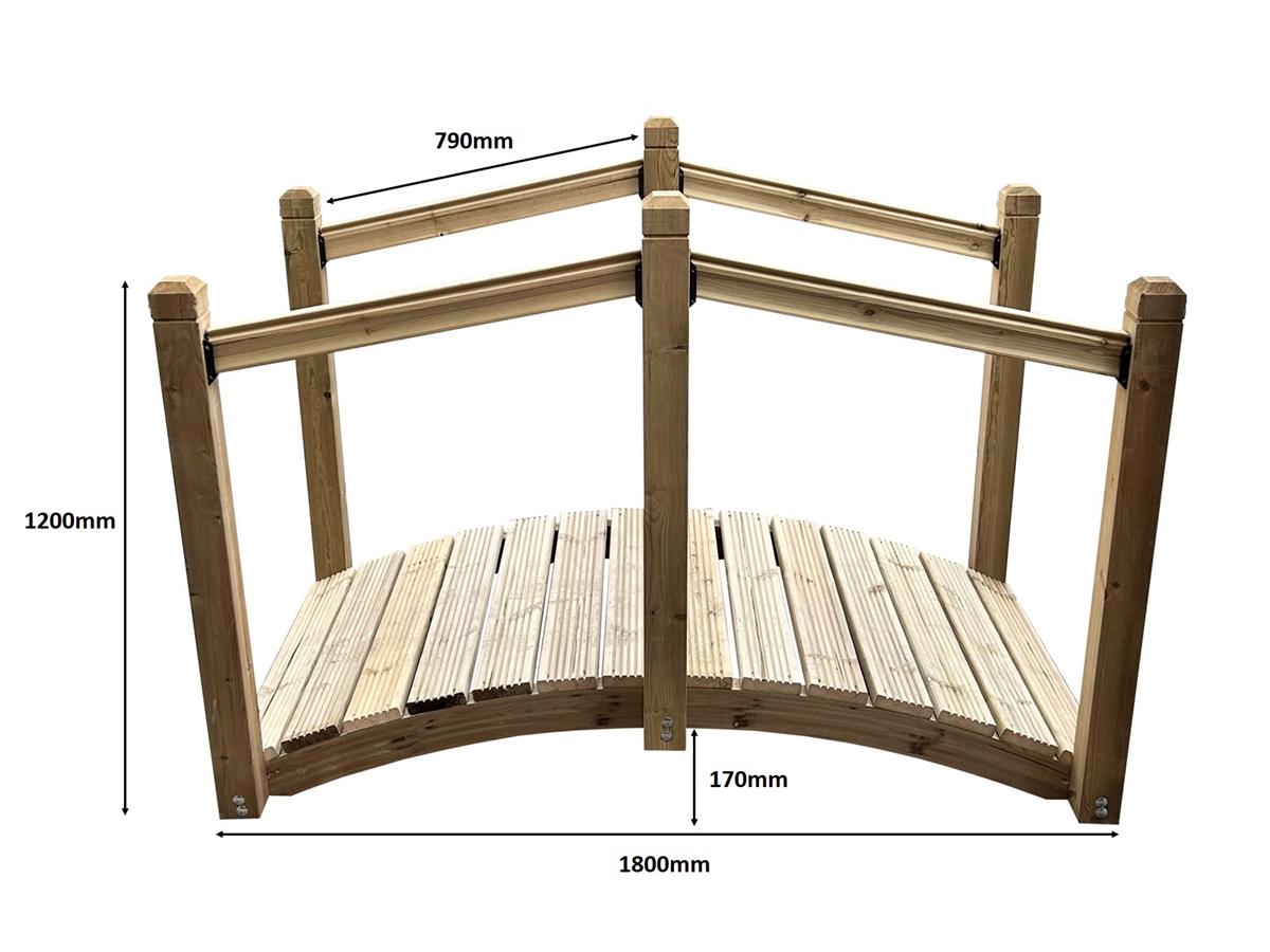 Fifth slide for pid 47961