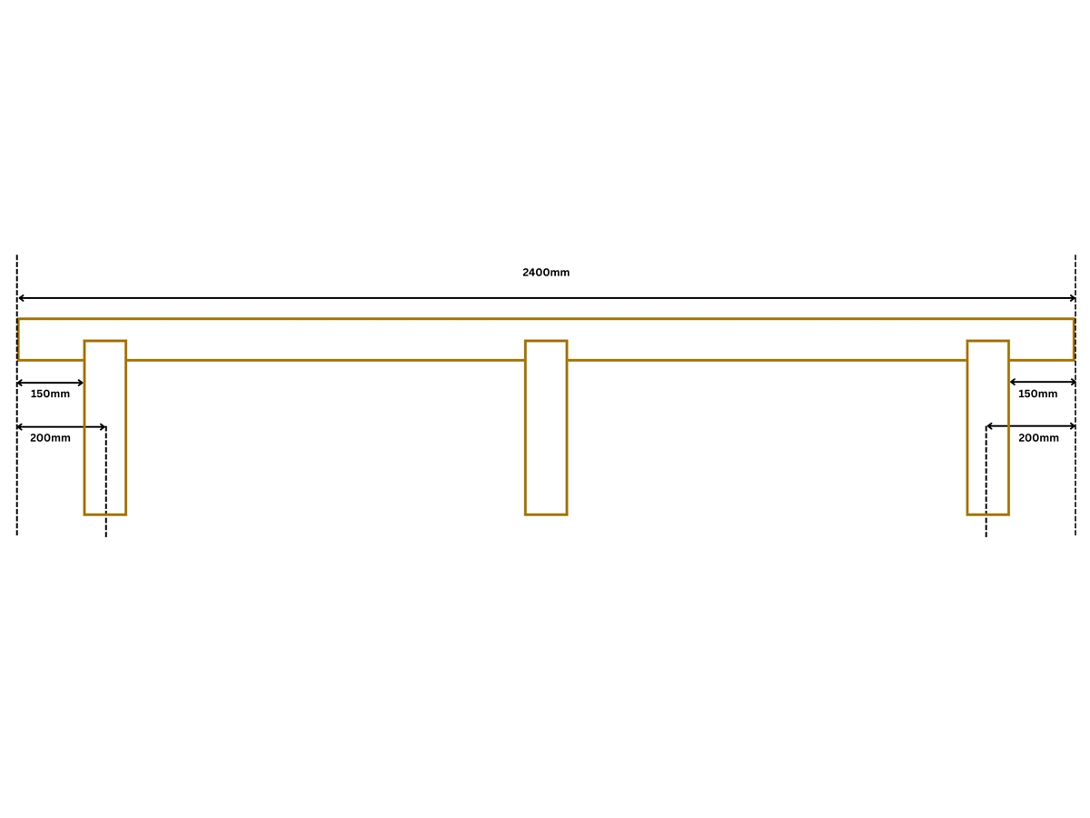 Second slide for pid 49293