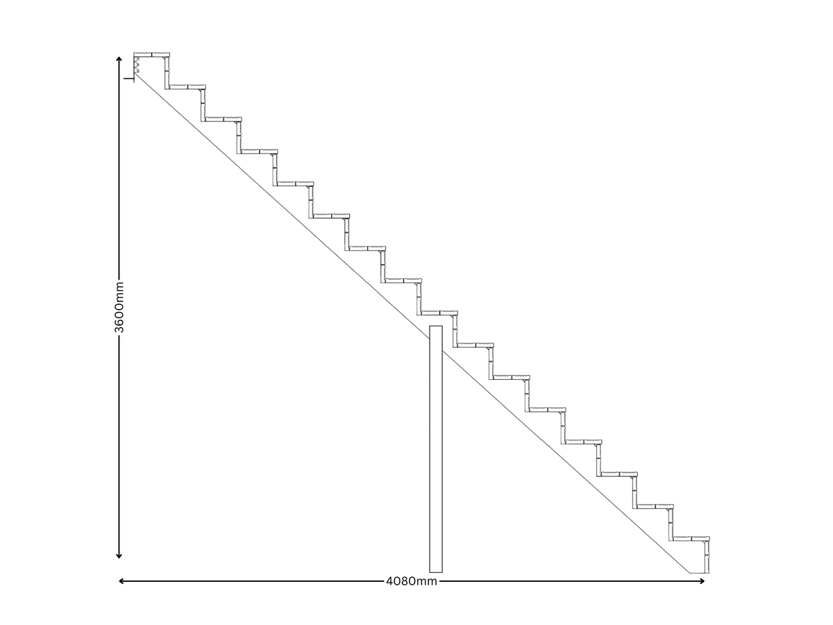 Second slide for pid 49850