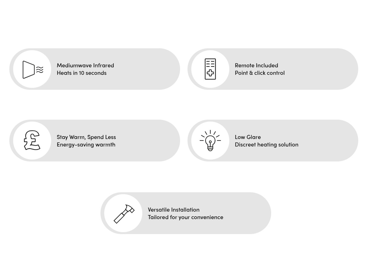 Sixth slide for pid 50143