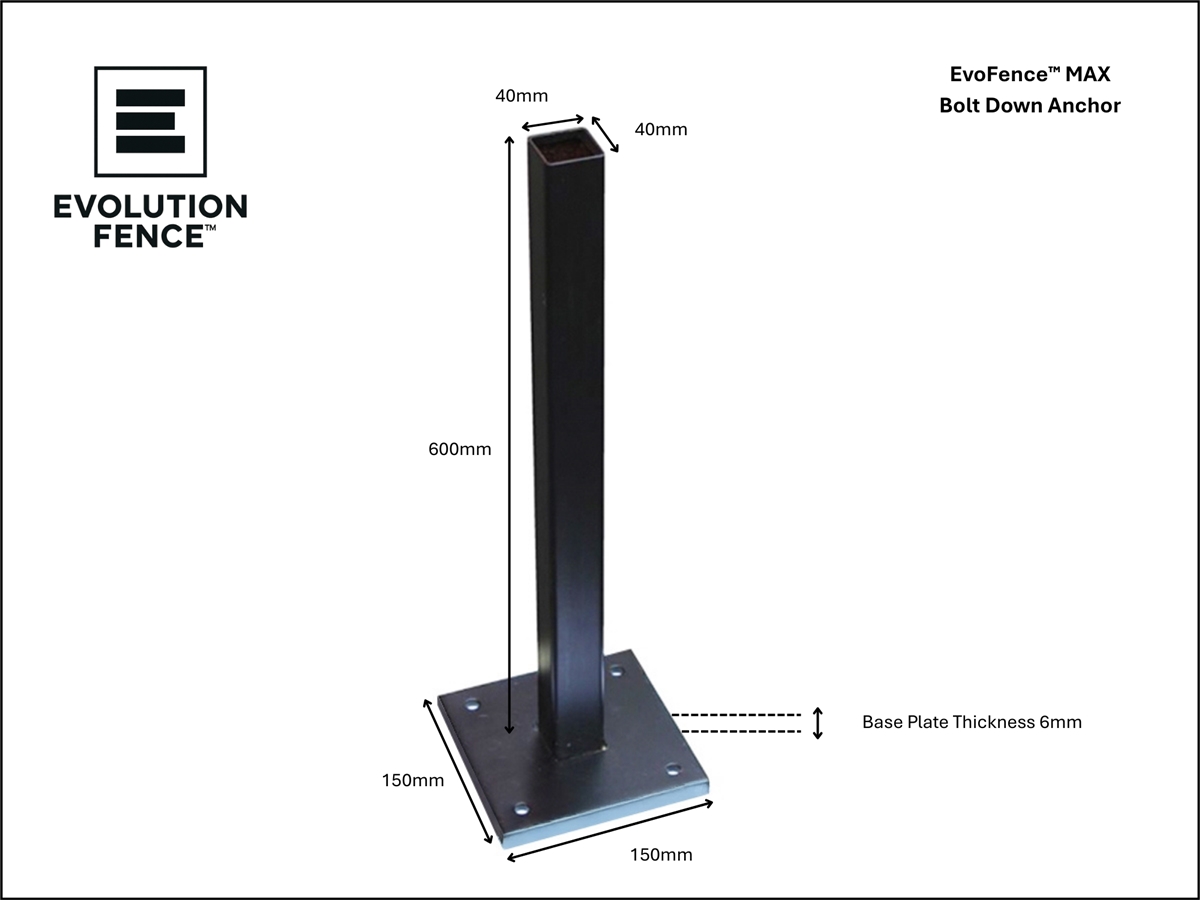 Second slide for pid 53864