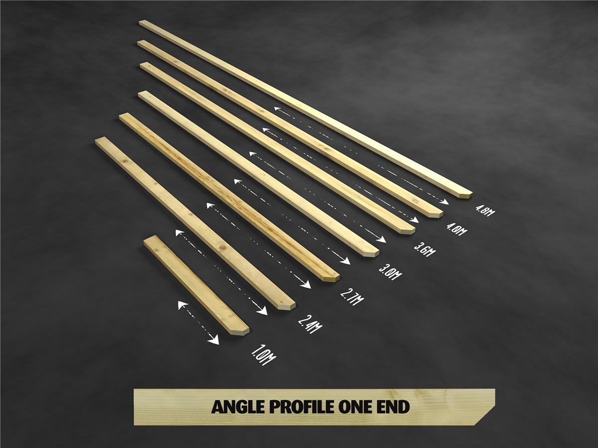 Second slide for pid 6170