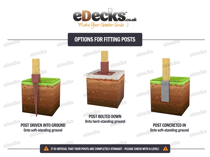 Second slide for pid 6258