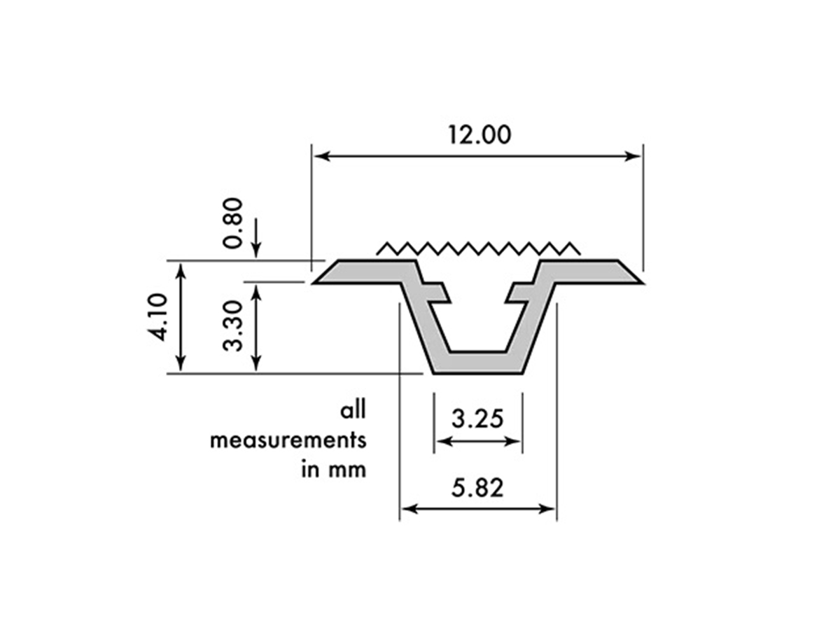 Third slide for pid 8625