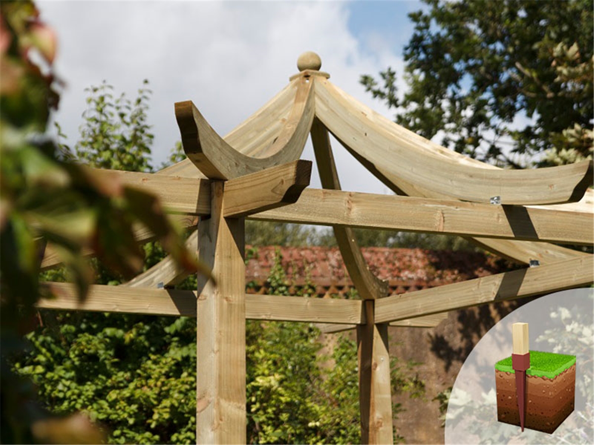 Third slide for pid 994