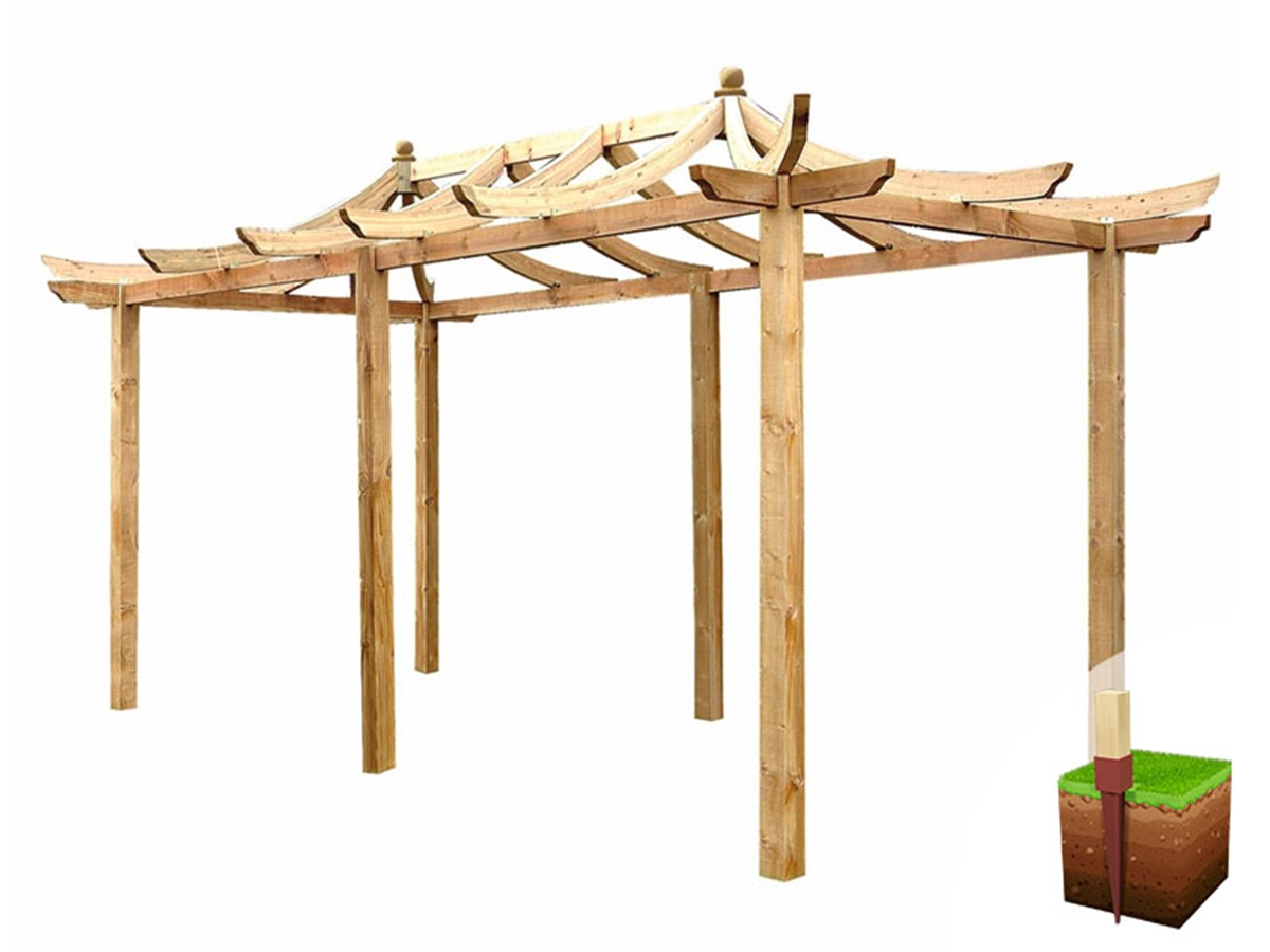 Fifth slide for pid 994