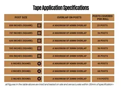 Fifth slide for pid 45253